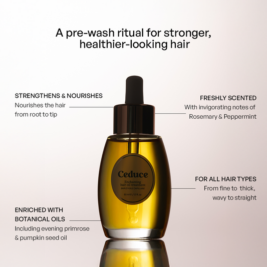 Mini Hair Oil Treatment Duo